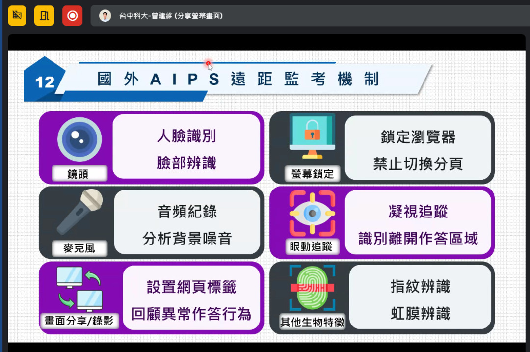 附圖1
