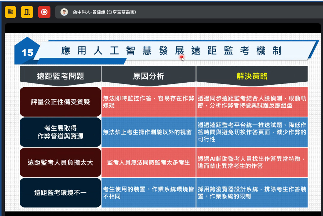 附圖2