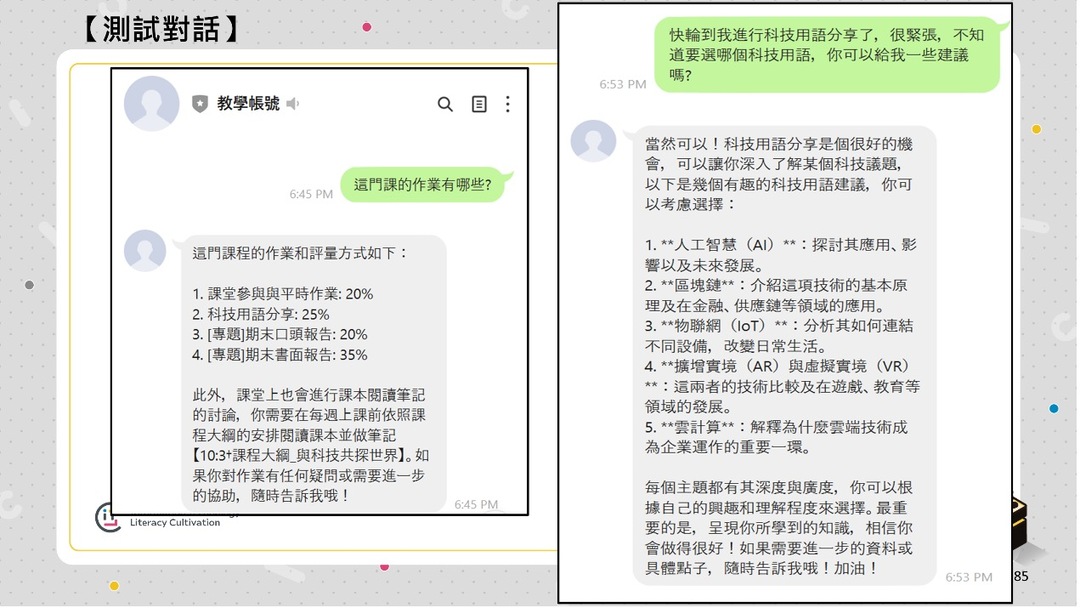 附圖2