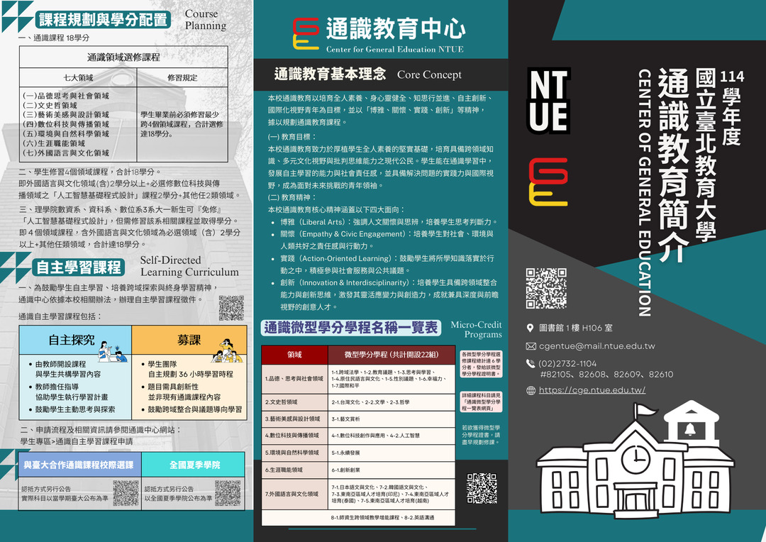 從專業技能到全人素養附圖1