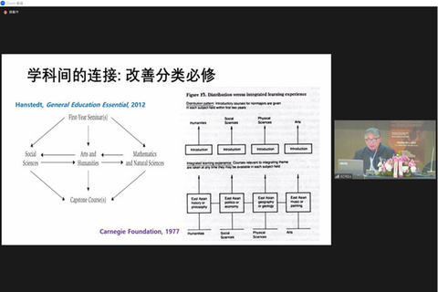 20221028【2022國際博雅教育論壇：邁向東亞博雅教育共同體】