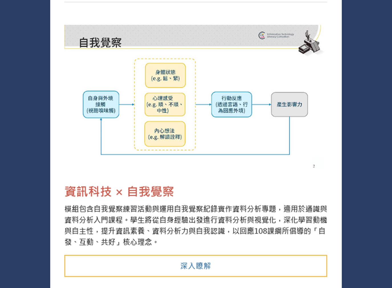 大事紀圖片7